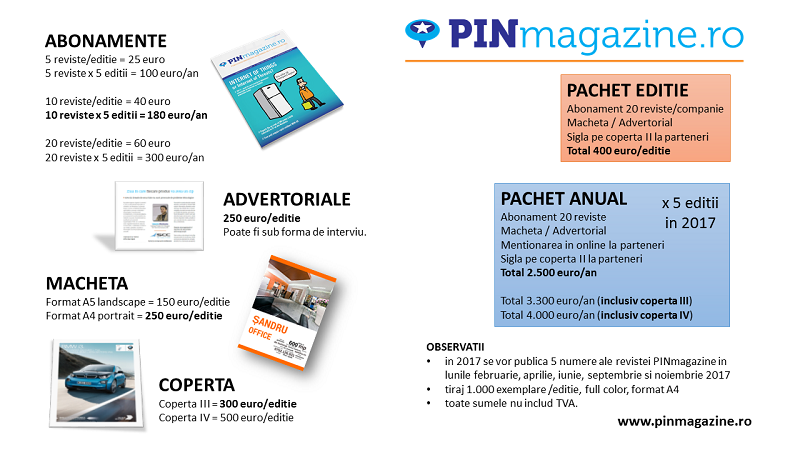 pachet-pinmagazine-abonamente-parteneriat