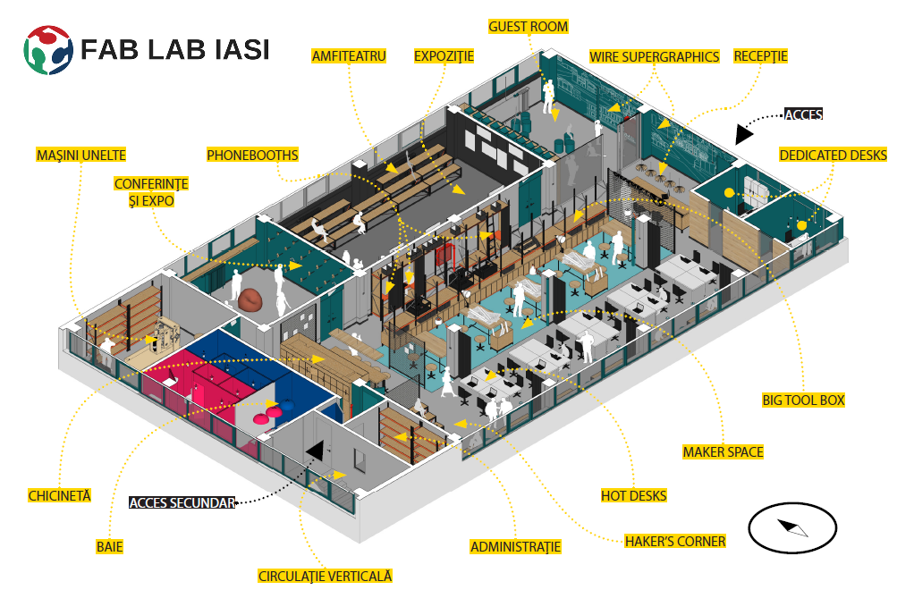 floor plan Fab Lab Iasi